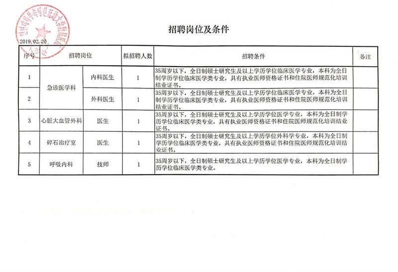 辉南县财政局最新招聘信息全面解析