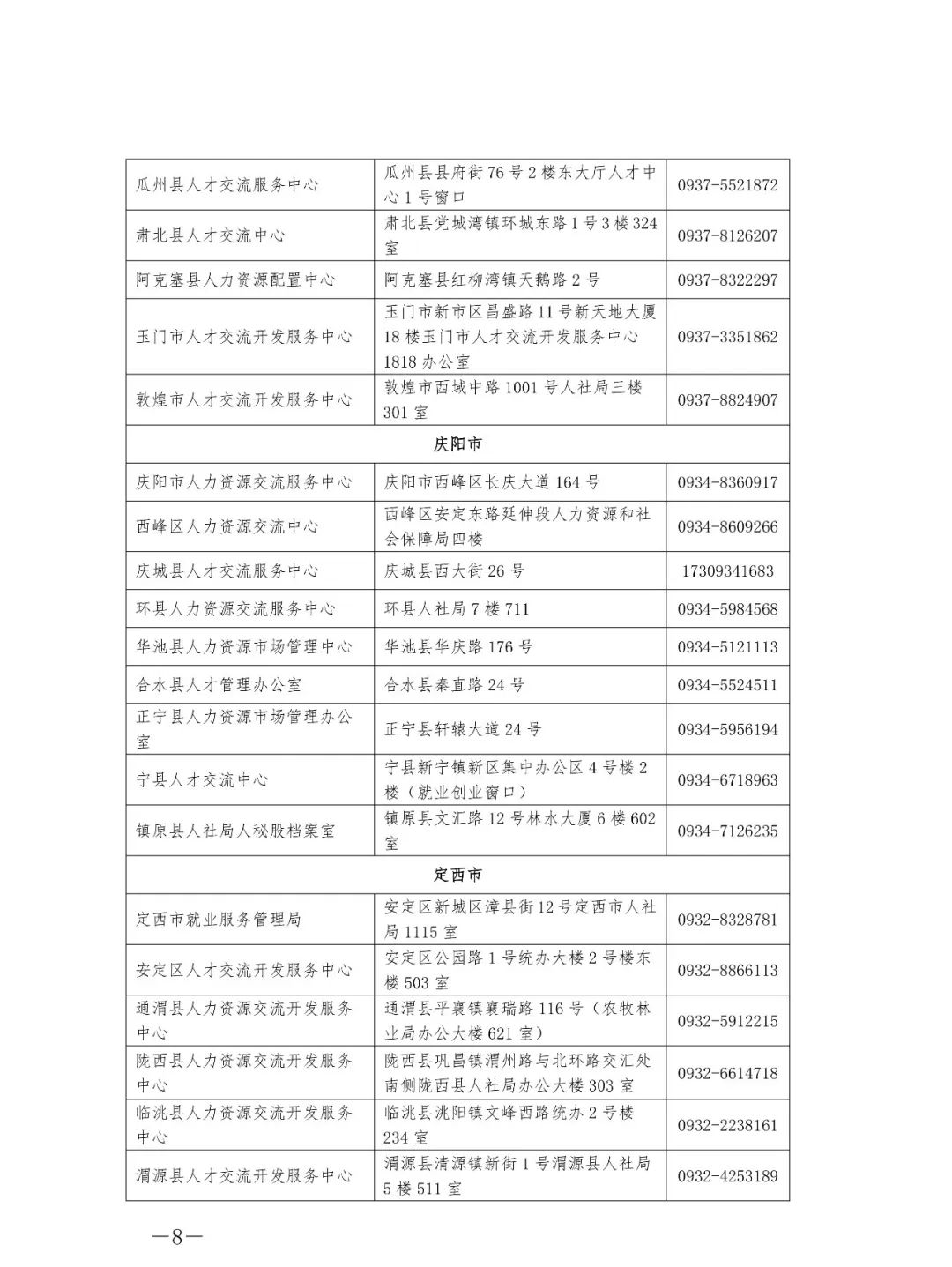 榆中县人力资源和社会保障局人事任命，构建更完善的人力资源服务体系