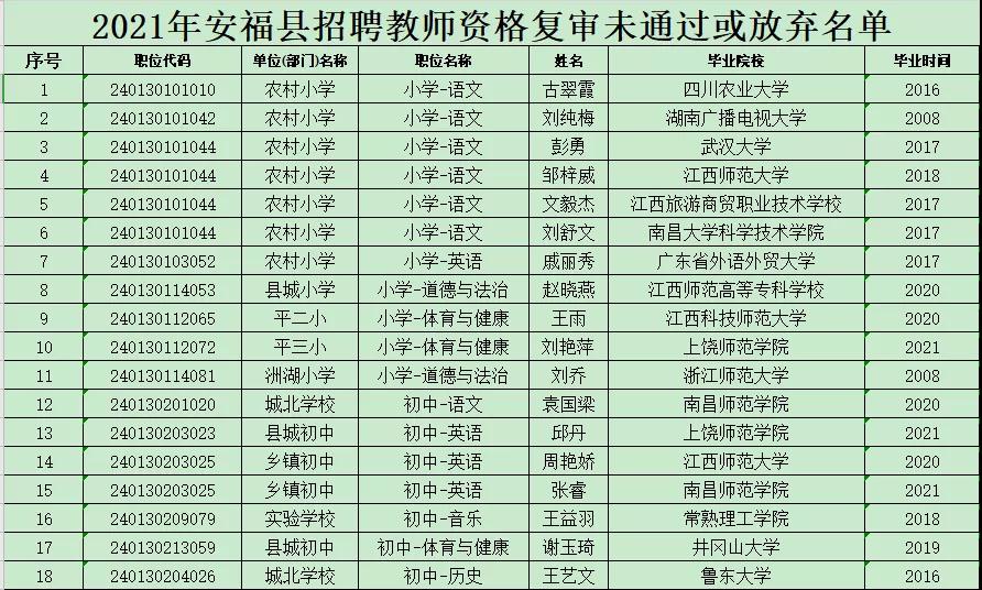 从江县殡葬事业单位招聘信息与行业趋势分析报告