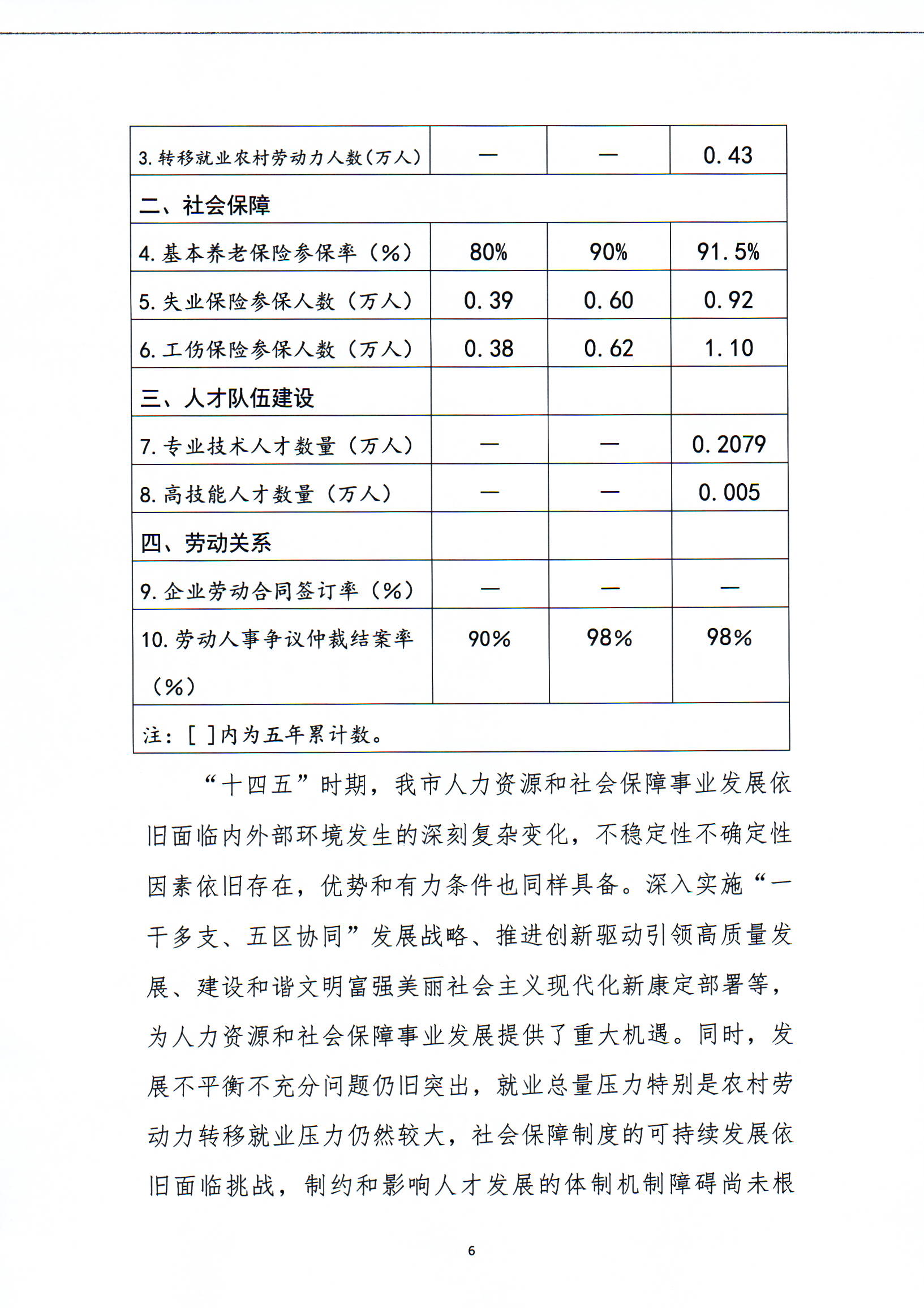 岑溪市人社局最新发展规划展望