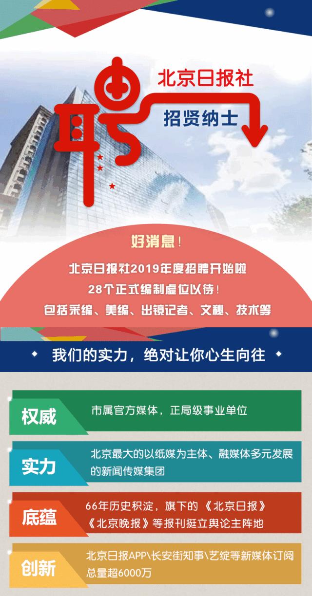 上方镇最新招聘信息全面解析